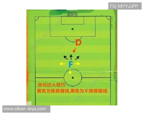 提升足球局部防守技术的有效策略与实践方法探讨